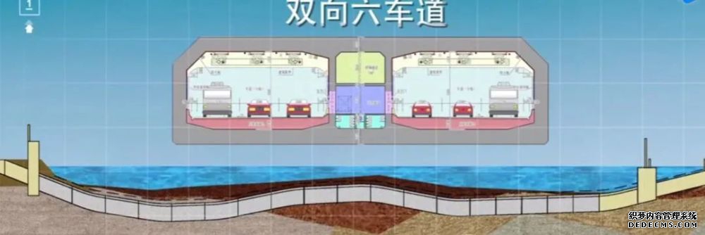 大连湾海底隧道总投资__大连湾海底隧道设计单位