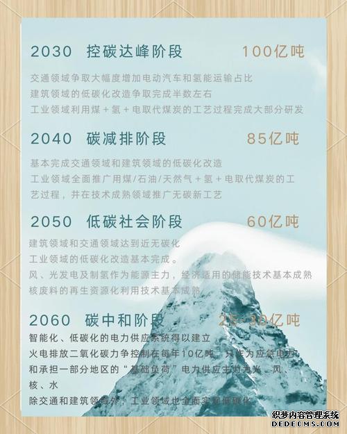“碳达峰” “碳中和”之路，养护行业要怎么“趟”？