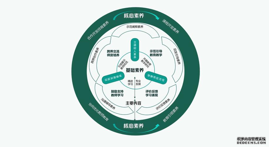 “科研+养护”模式的思考与探索
